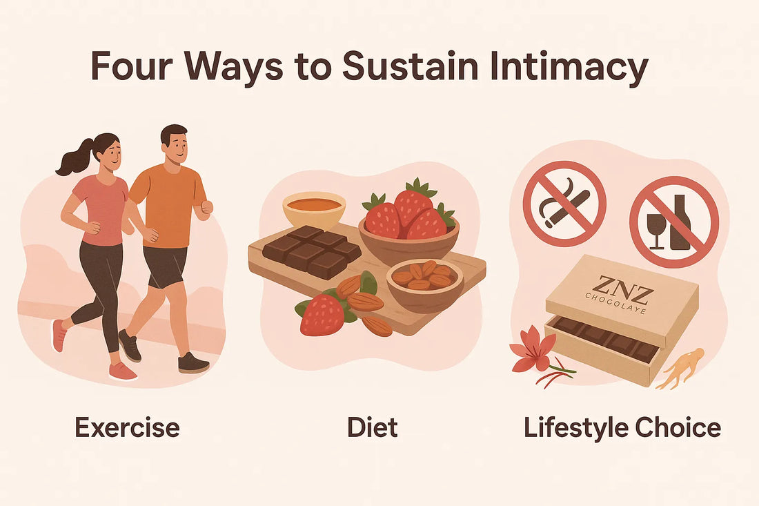 Natural Ways to Improve Intimacy in Long-Term Relationships