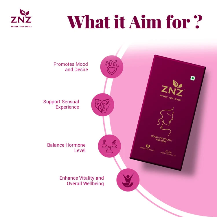 ZNZ chocolate for women packaging with Aim on a pink background