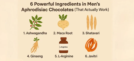 6 Powerful Ingredients in Men’s Aphrodisiac Chocolates (That Actually Work)