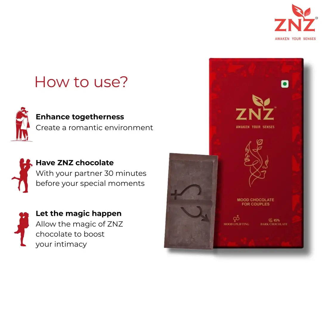 ZNZ chocolate packaging with usage instructions on a white background