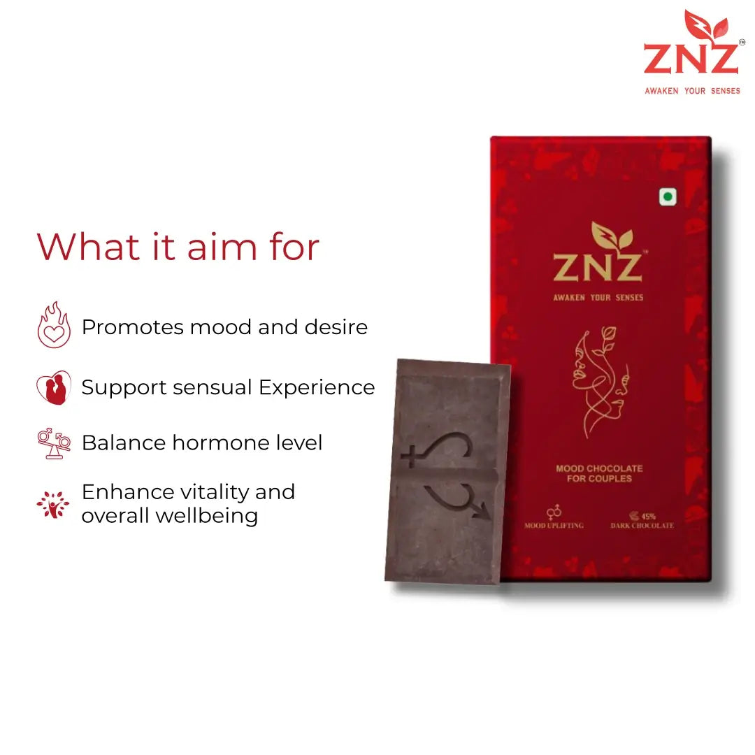 ZNZ chocolate packaging with product Aim 