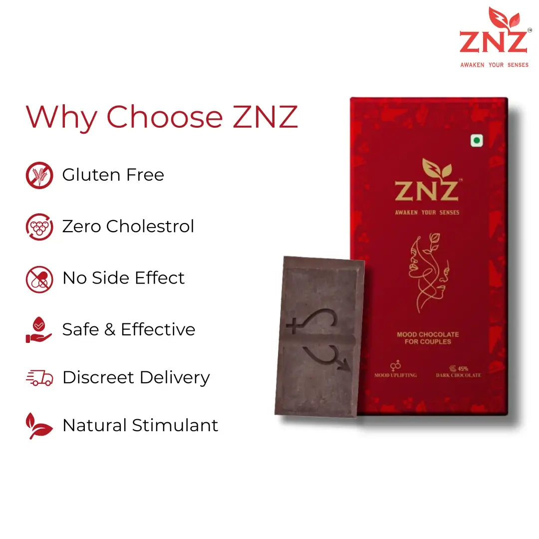 ZNZ chocolate packaging with product and brand name on a white background