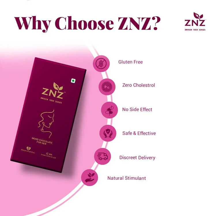 ZNZ chocolate for her with features listed on a pink background